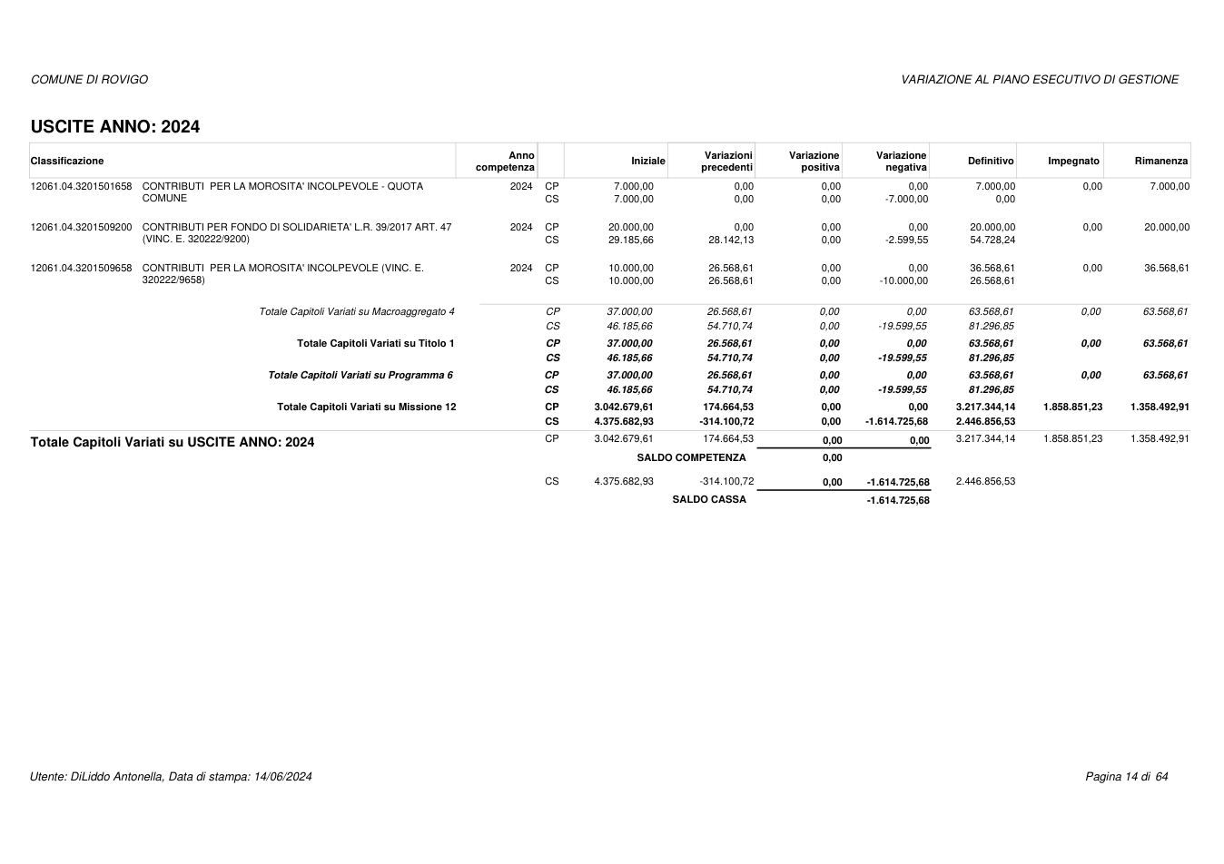 Pagina 14 del documento