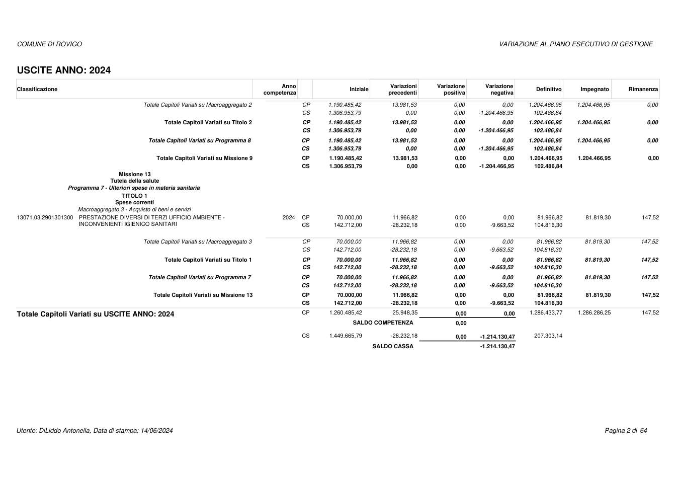 Pagina 2 del documento