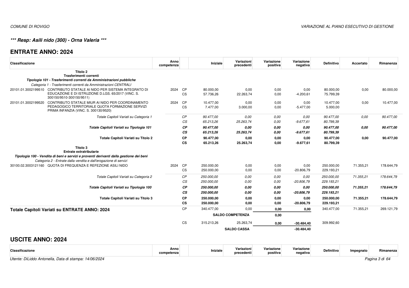 Pagina 3 del documento