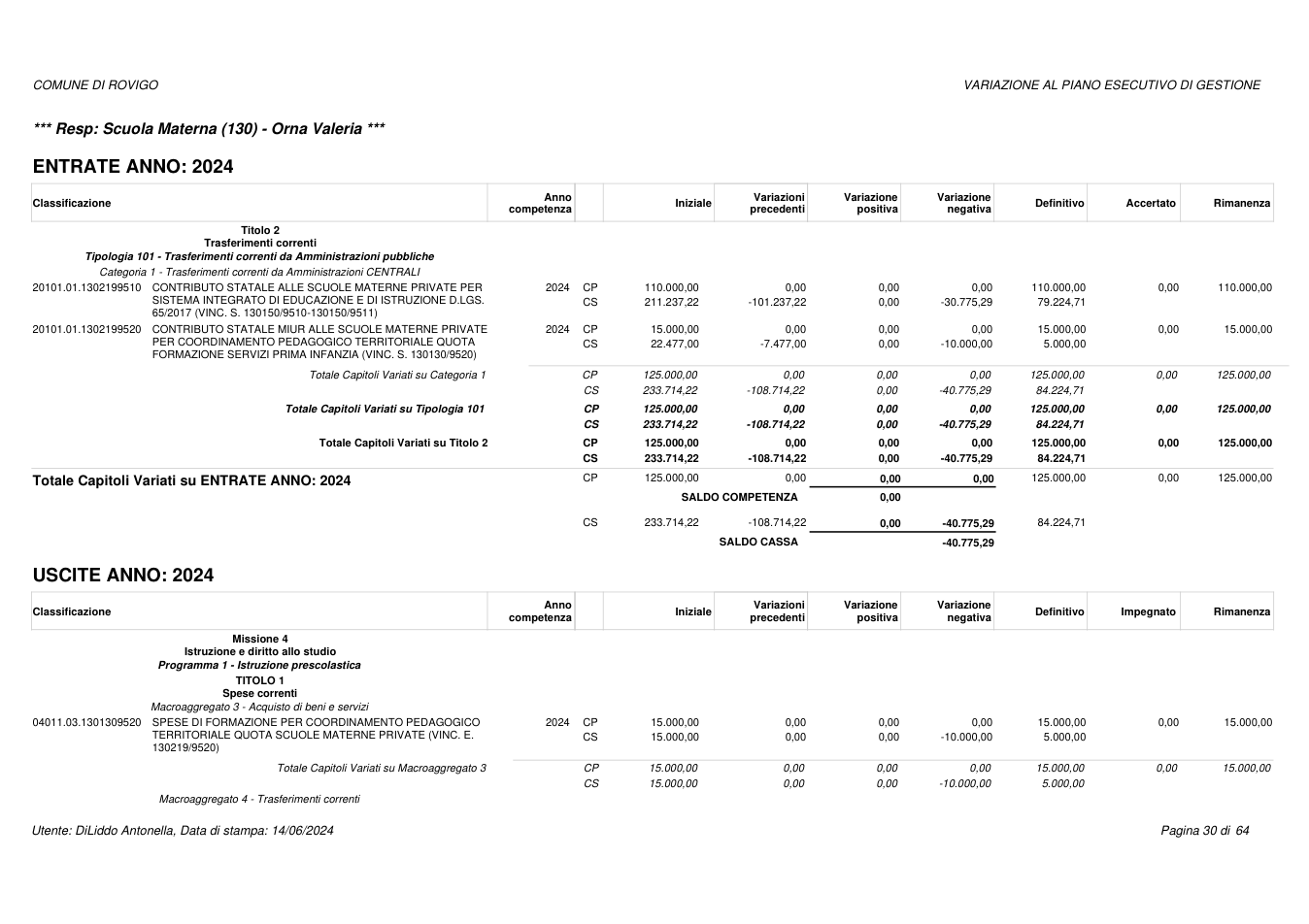 Pagina 30 del documento