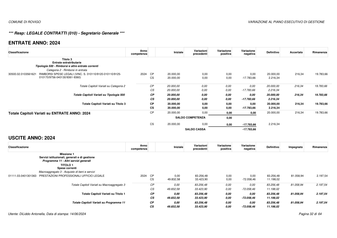 Pagina 32 del documento