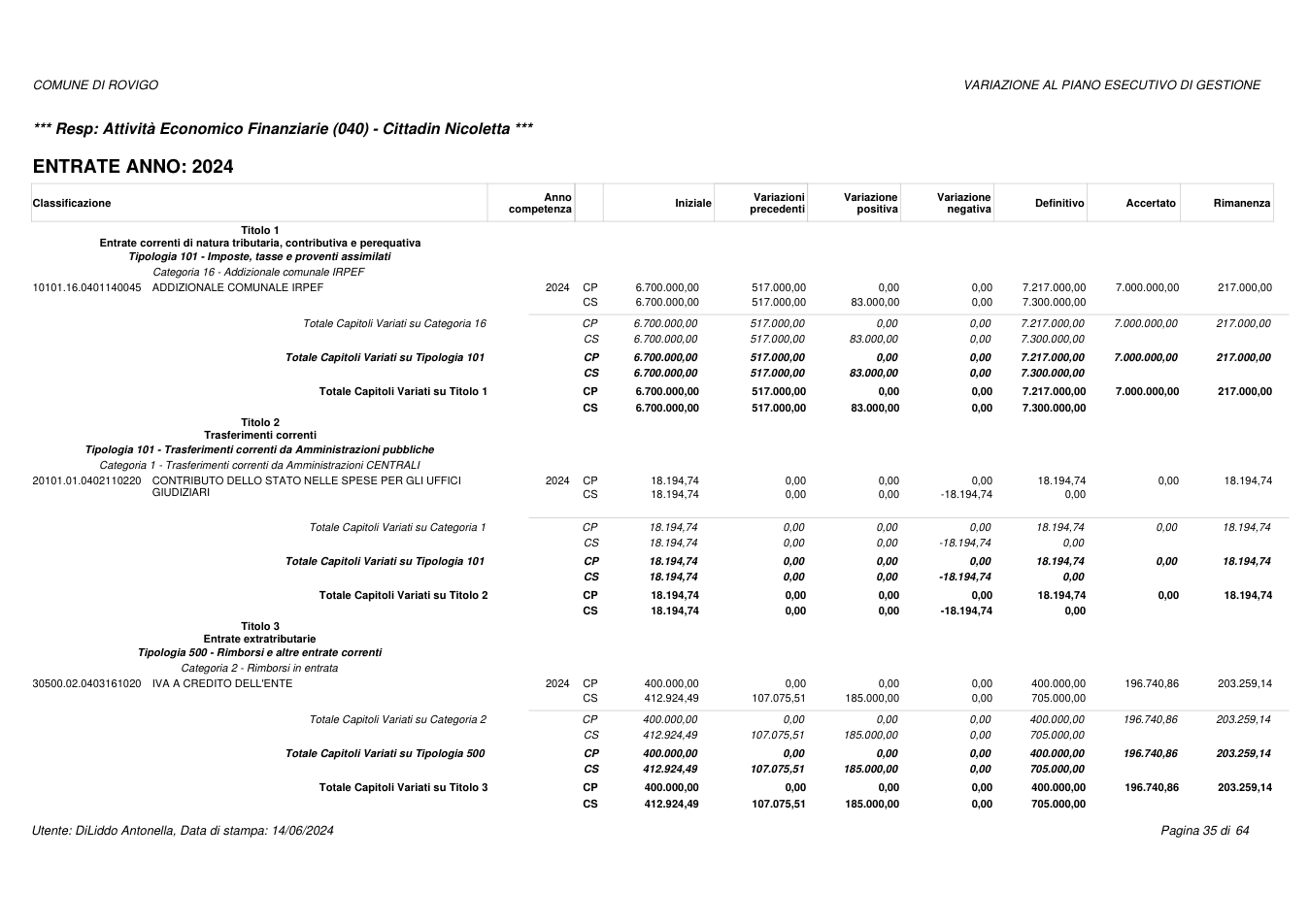 Pagina 35 del documento
