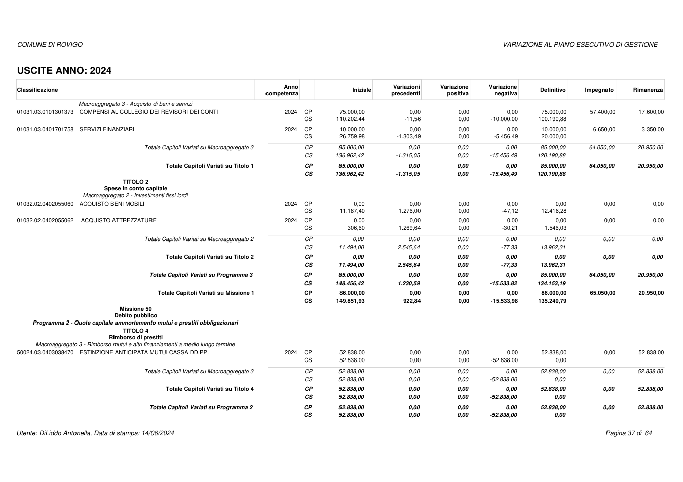 Pagina 37 del documento
