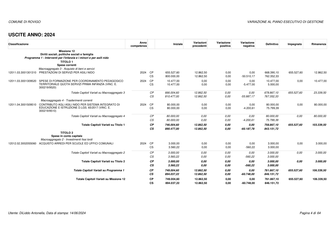 Pagina 4 del documento