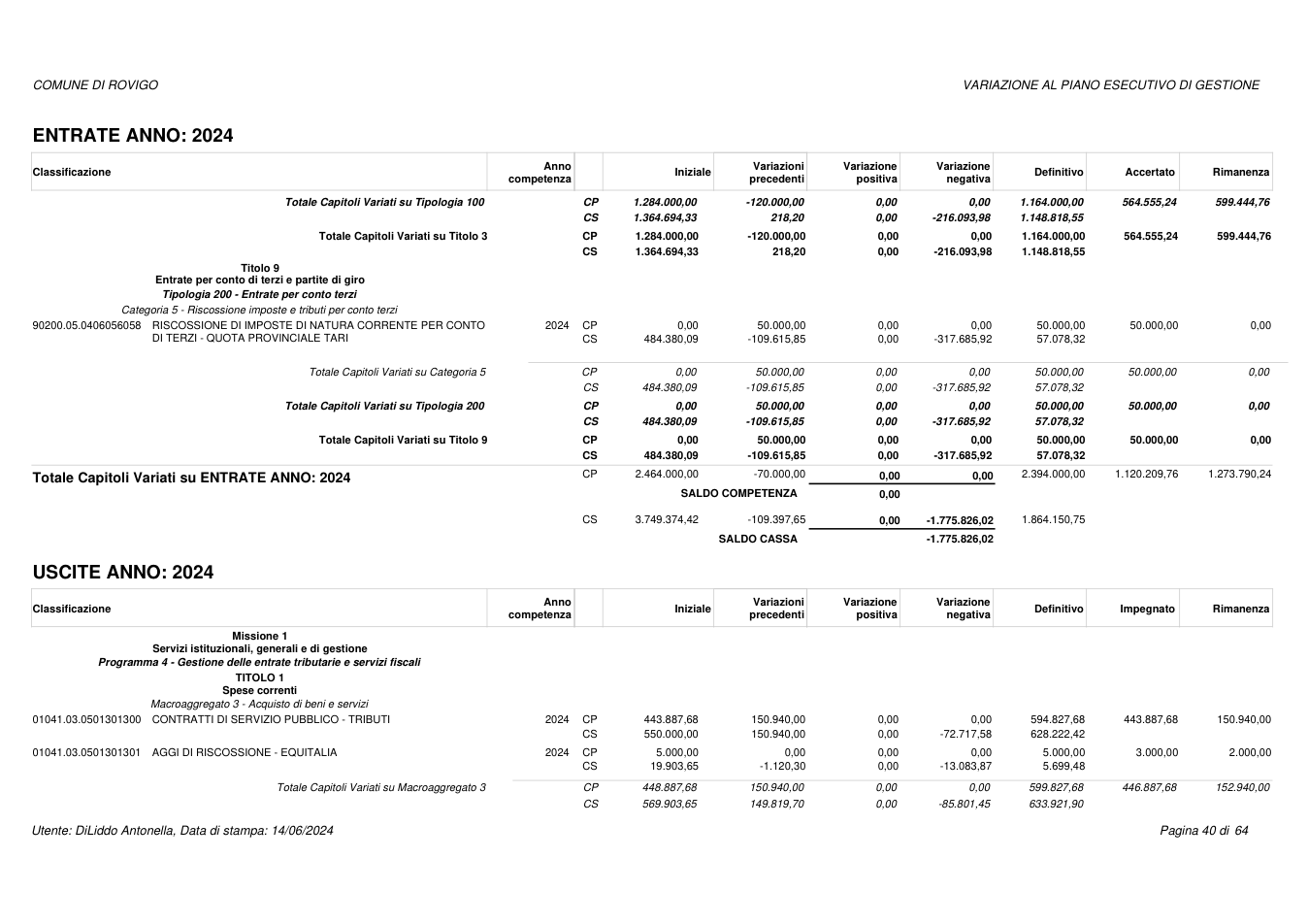Pagina 40 del documento