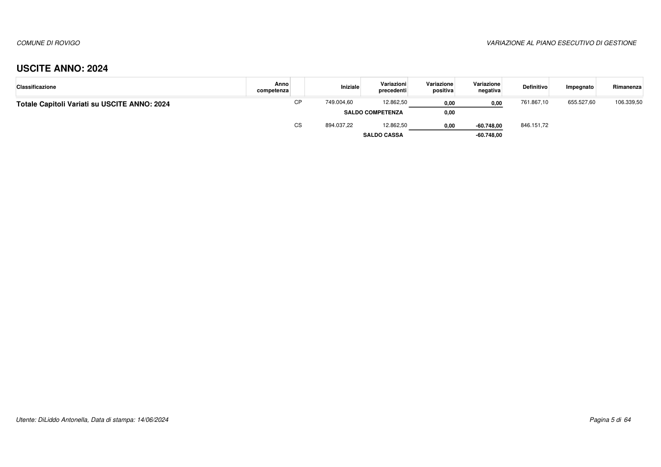 Pagina 5 del documento