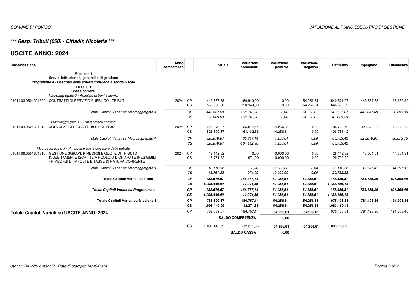 Pagina 2 del documento