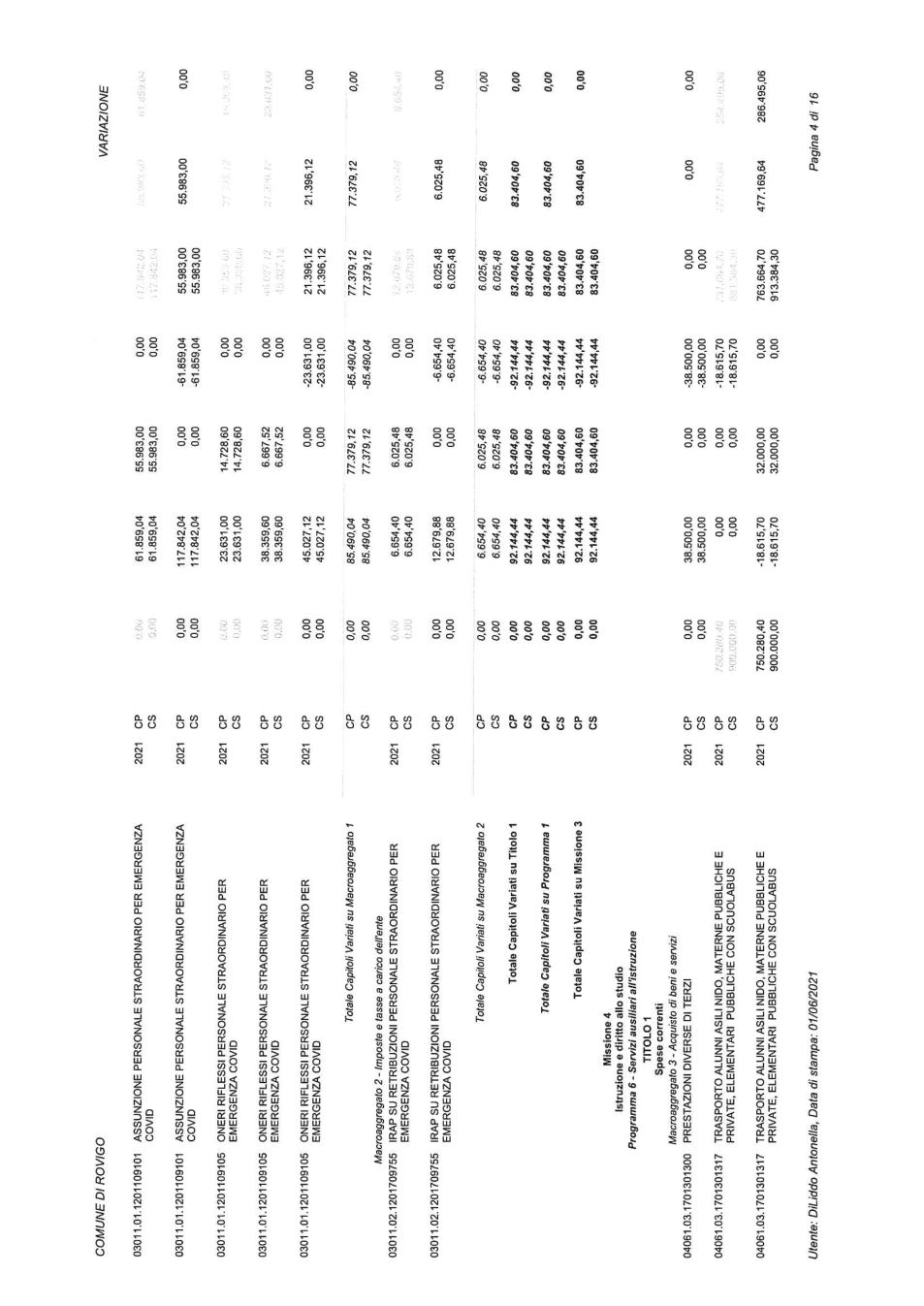 Pagina 12 del documento