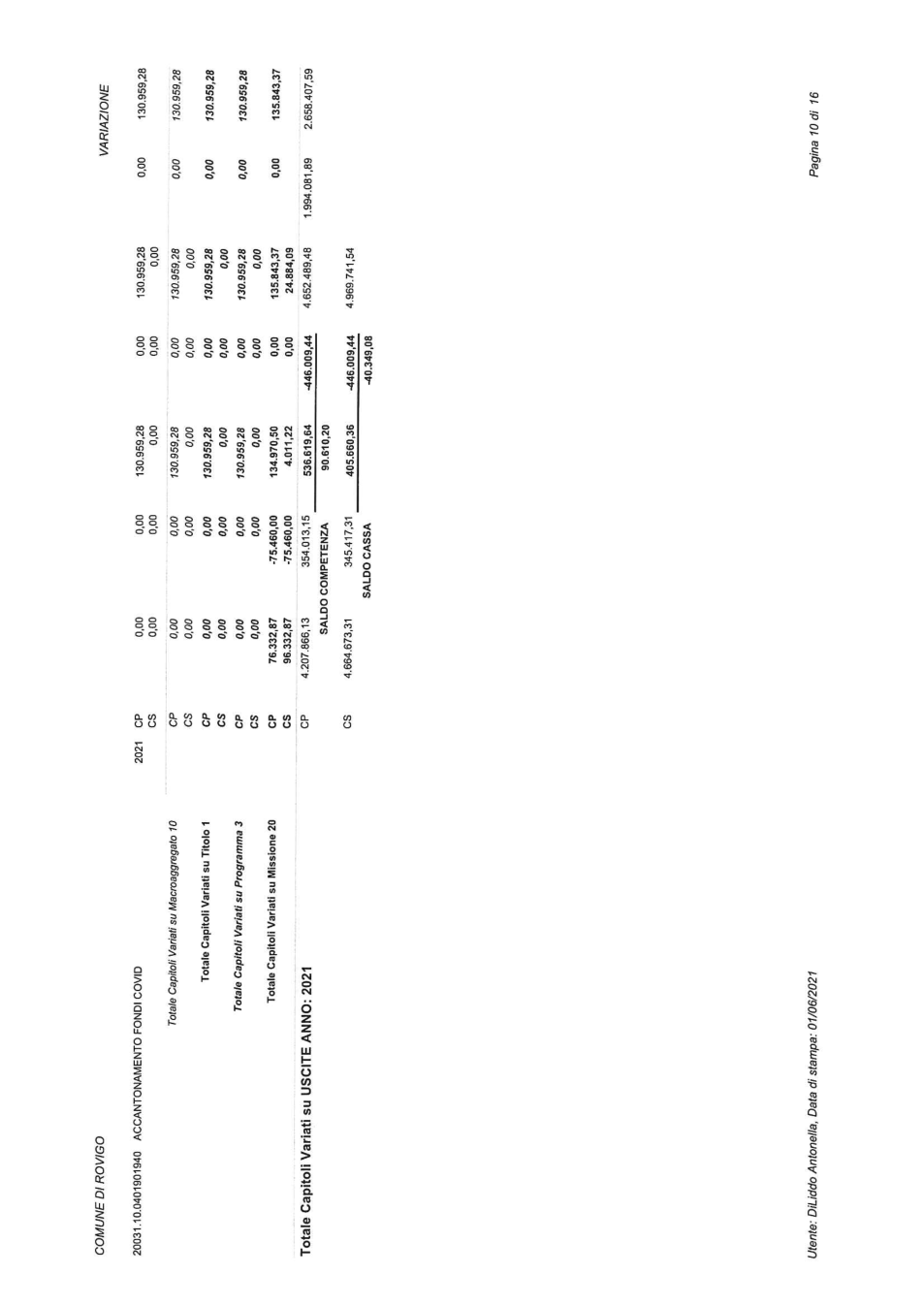 Pagina 18 del documento