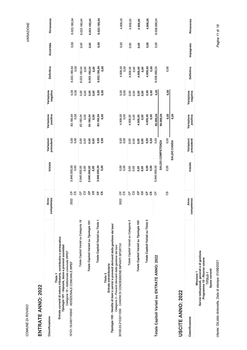 Pagina 19 del documento