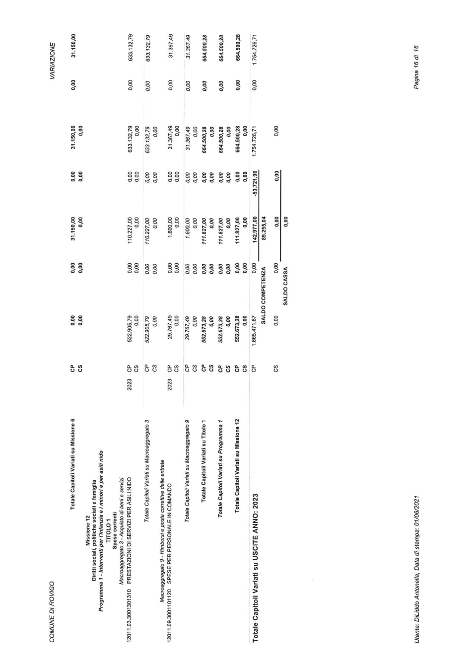 Pagina 24 del documento