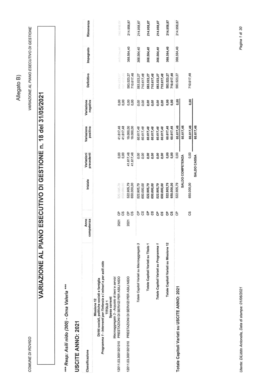 Pagina 25 del documento