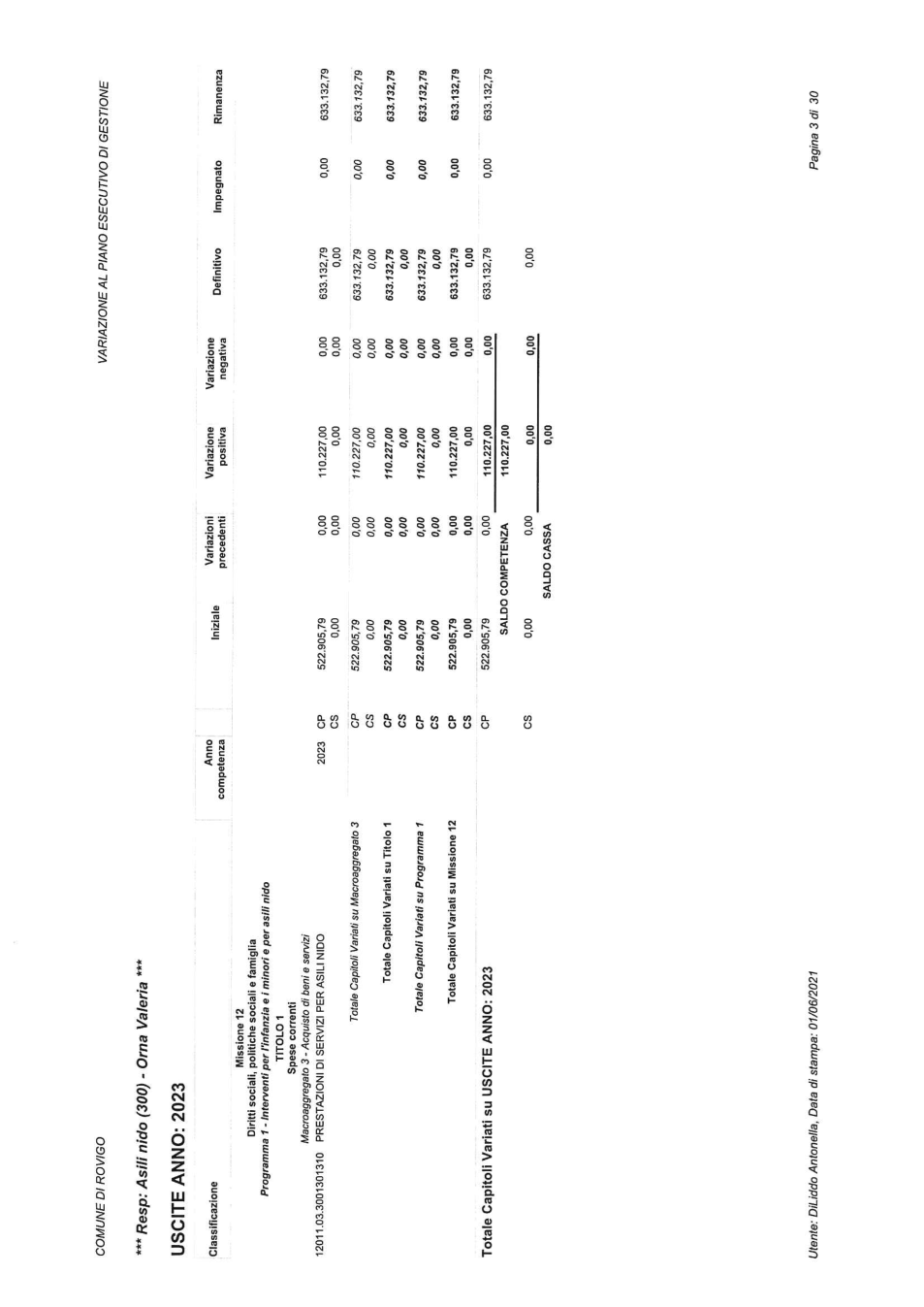 Pagina 27 del documento
