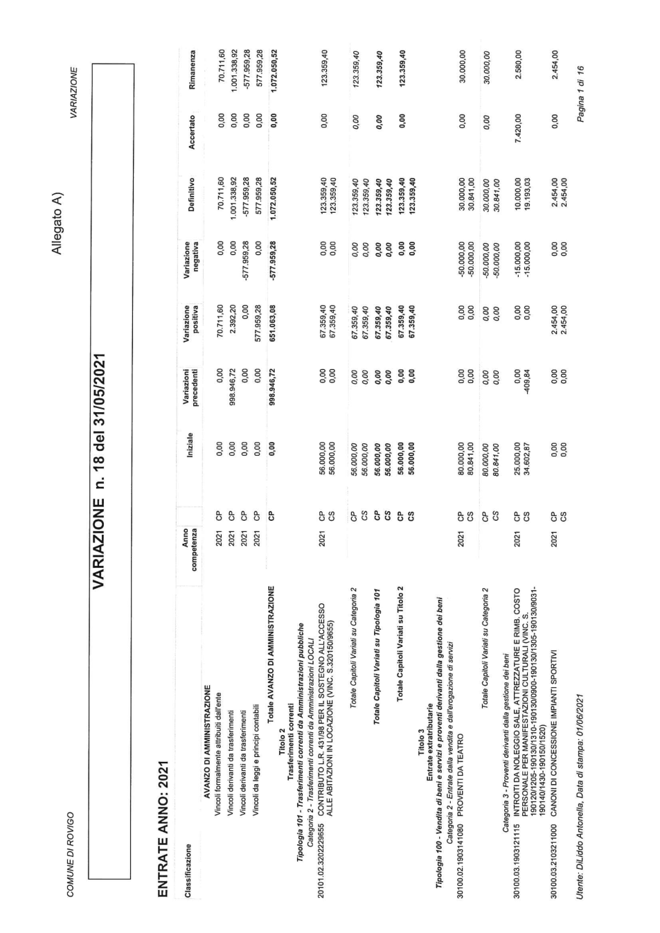 Pagina 9 del documento