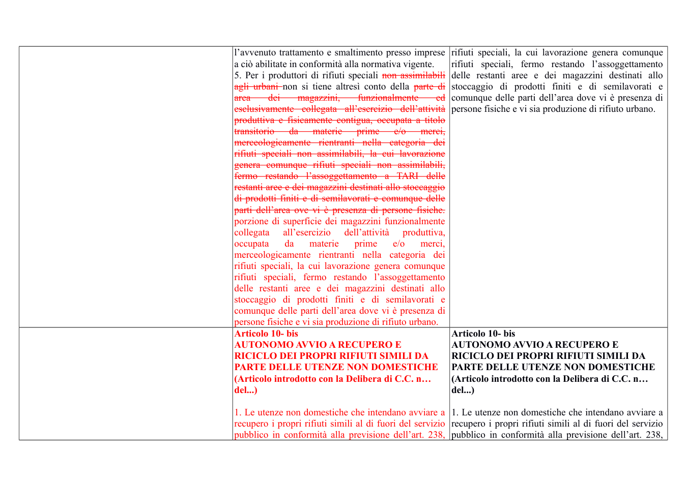 Pagina 11 del documento