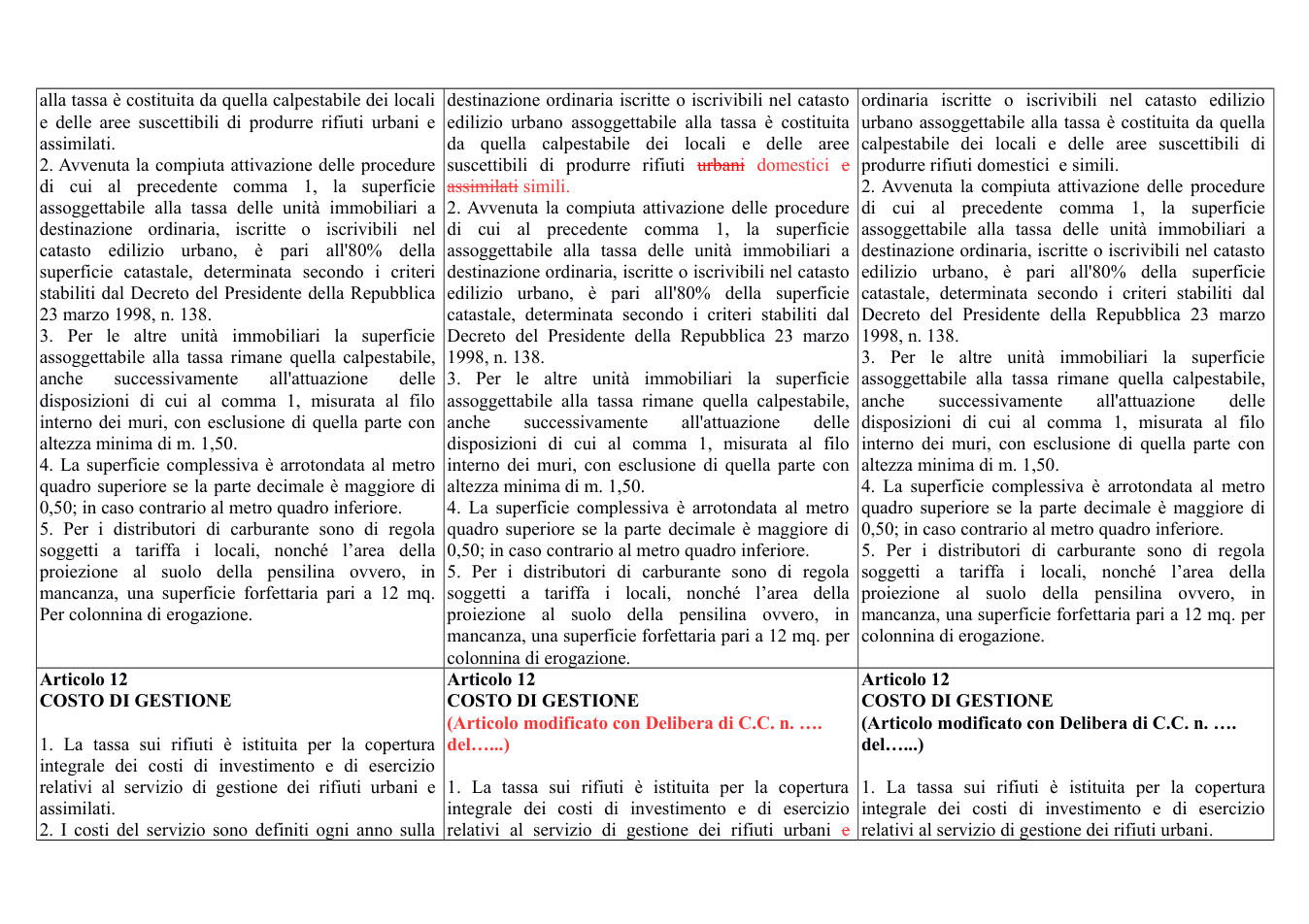 Pagina 15 del documento
