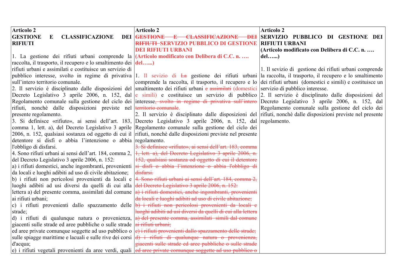 Pagina 2 del documento
