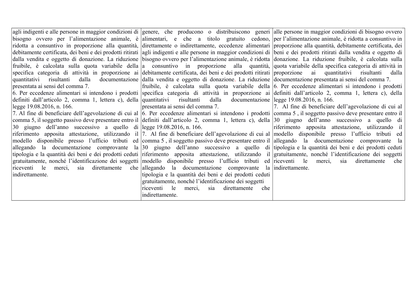 Pagina 22 del documento