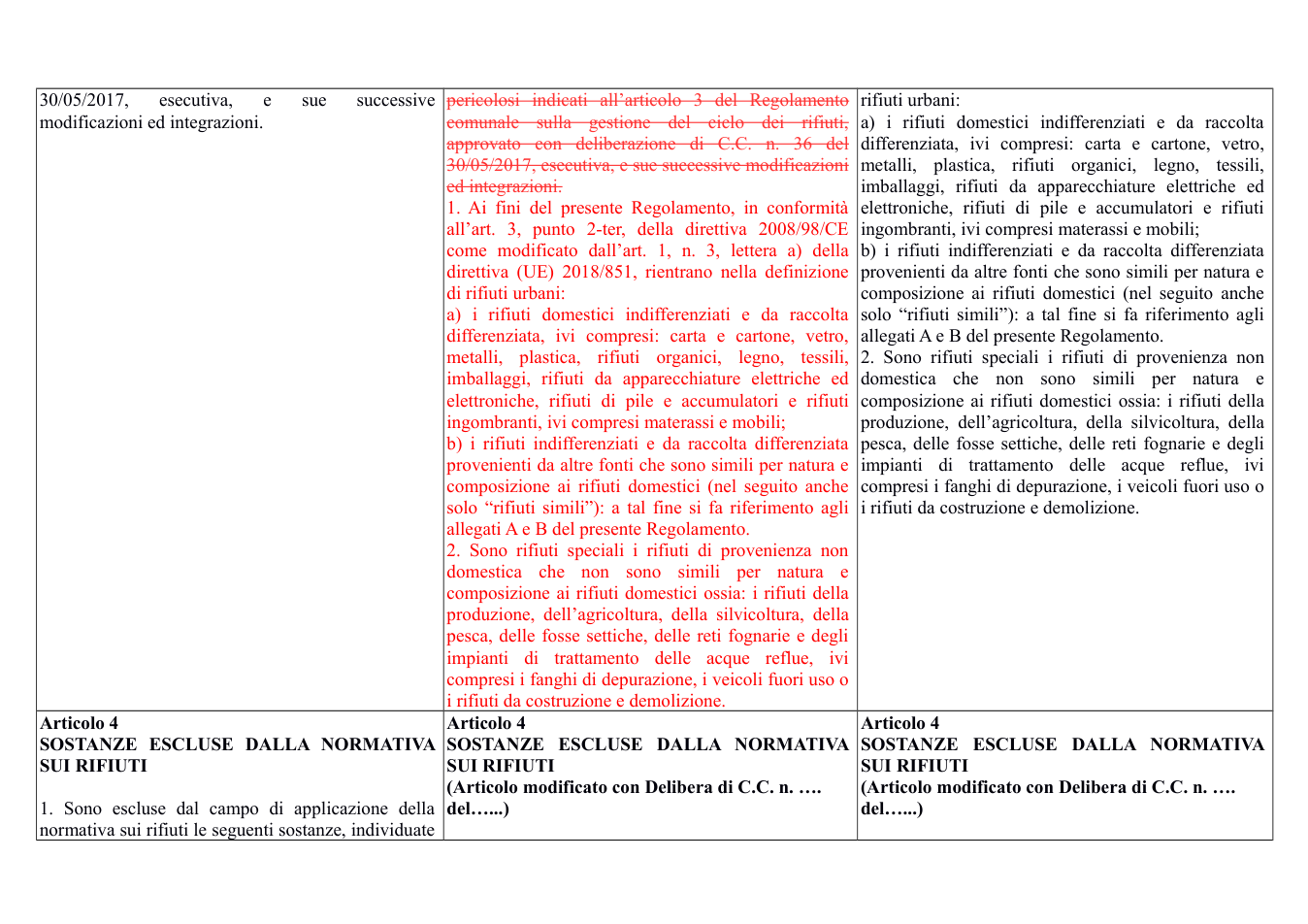 Pagina 4 del documento
