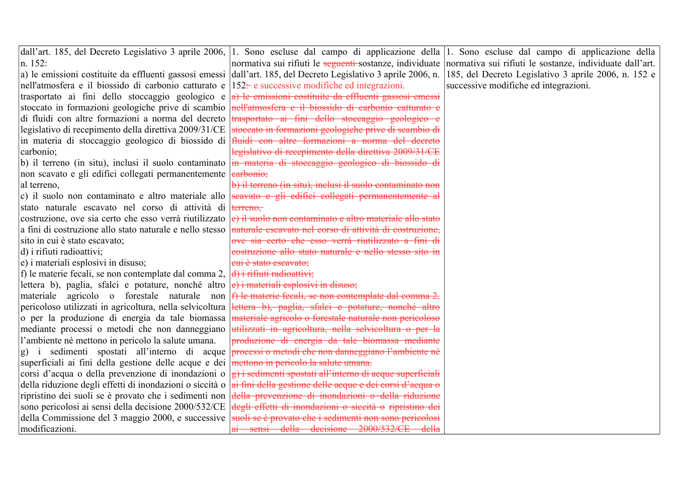 Pagina 5 del documento