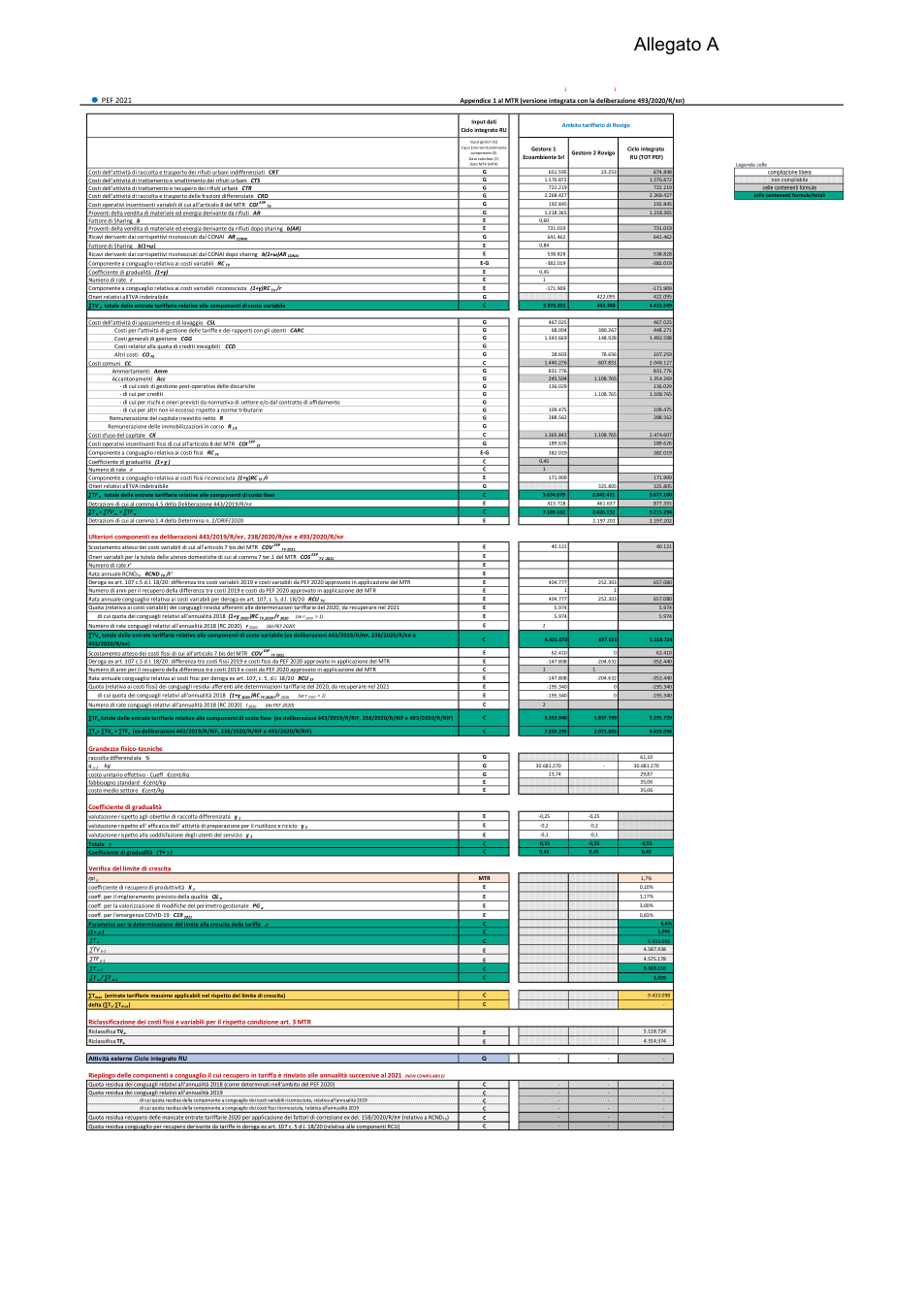 Pagina 1 del documento