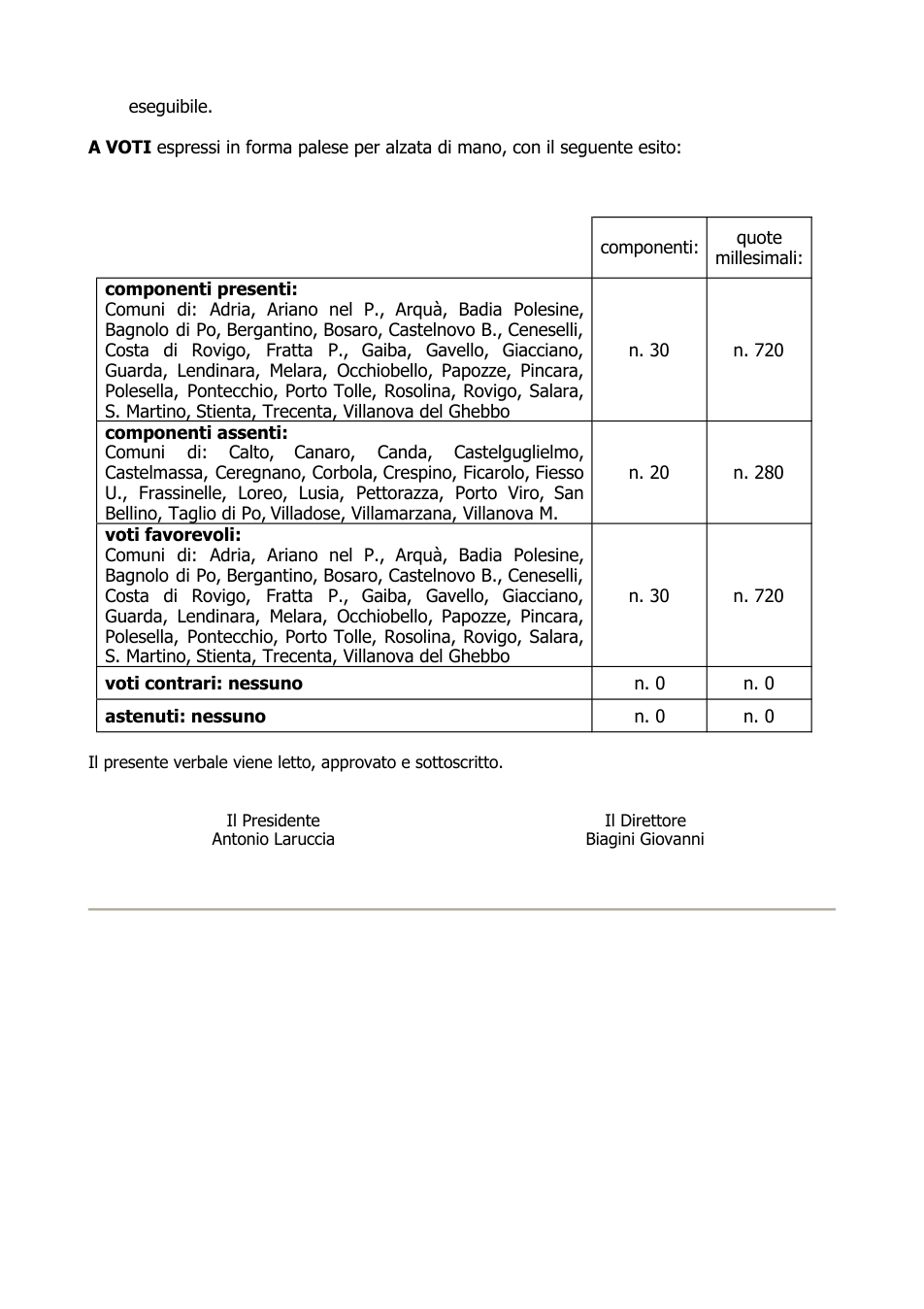 Pagina 14 del documento