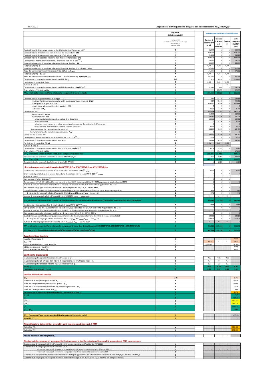 Pagina 17 del documento