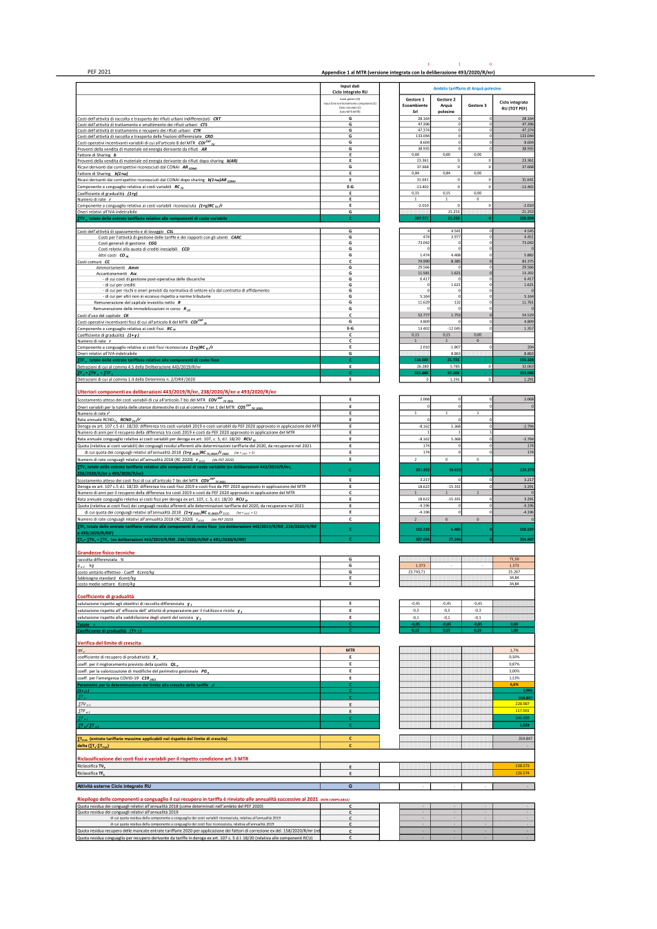 Pagina 18 del documento