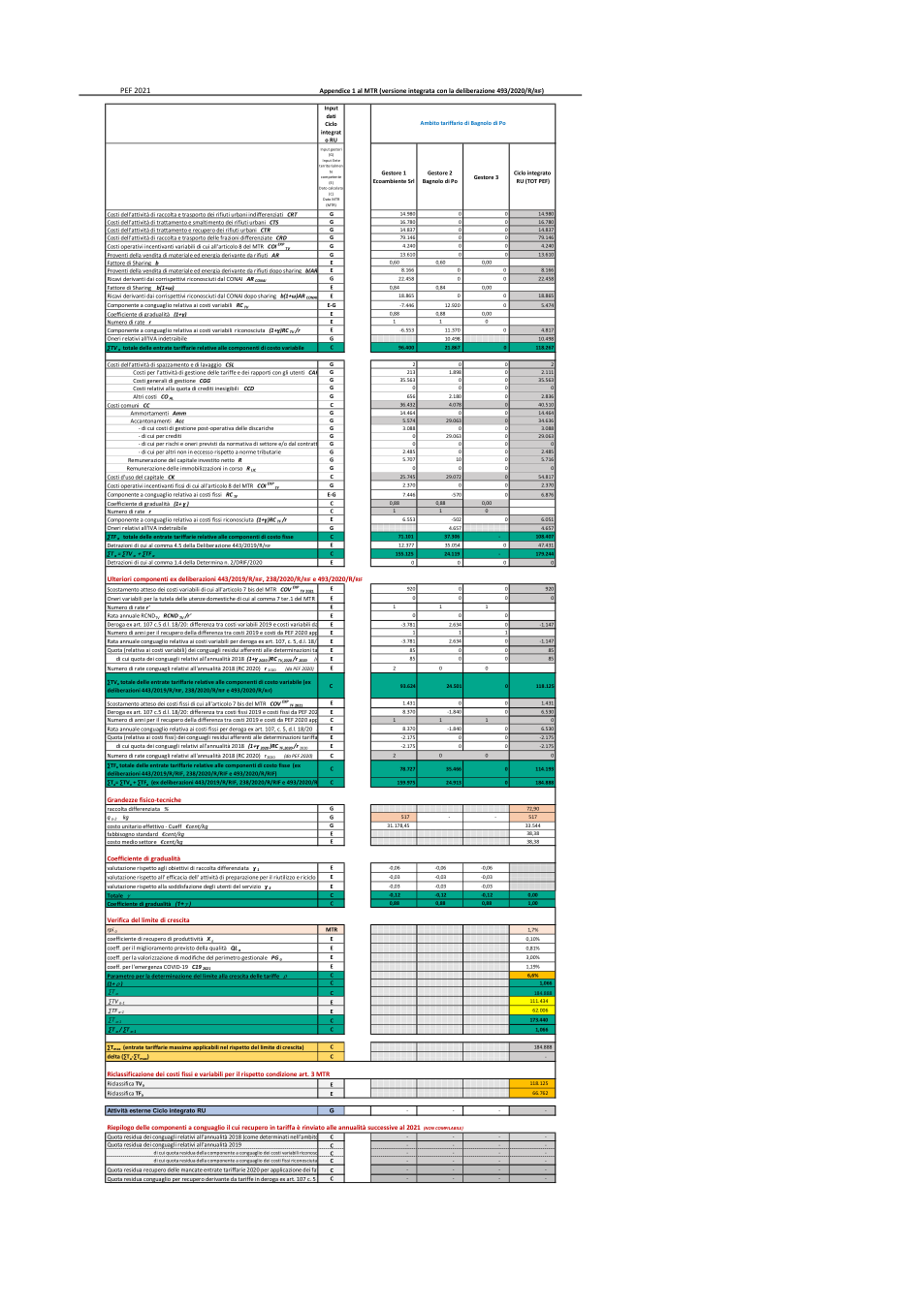 Pagina 20 del documento