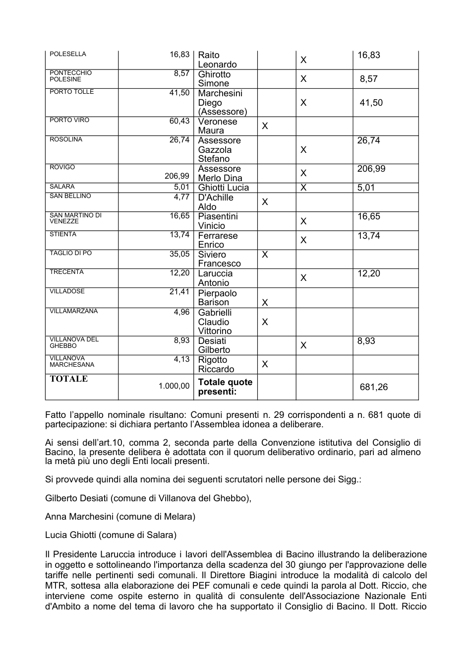 Pagina 5 del documento
