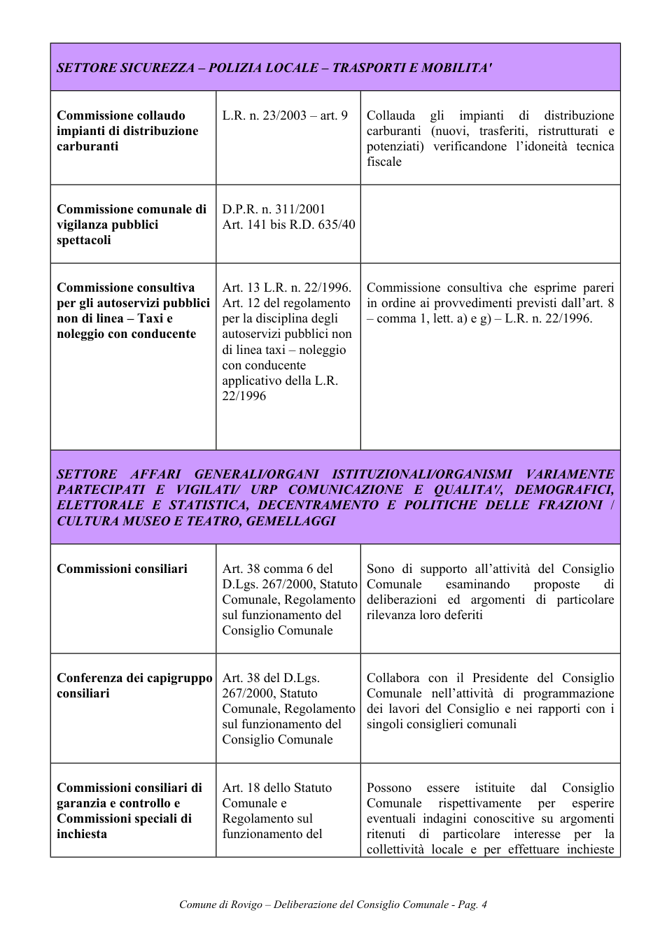 Pagina 4 del documento