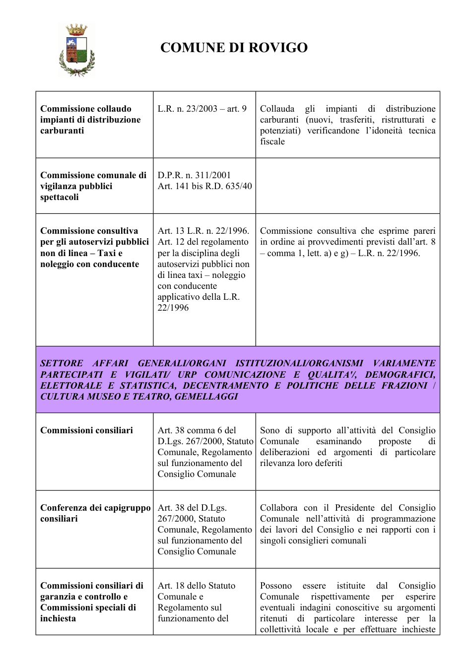 Pagina 3 del documento