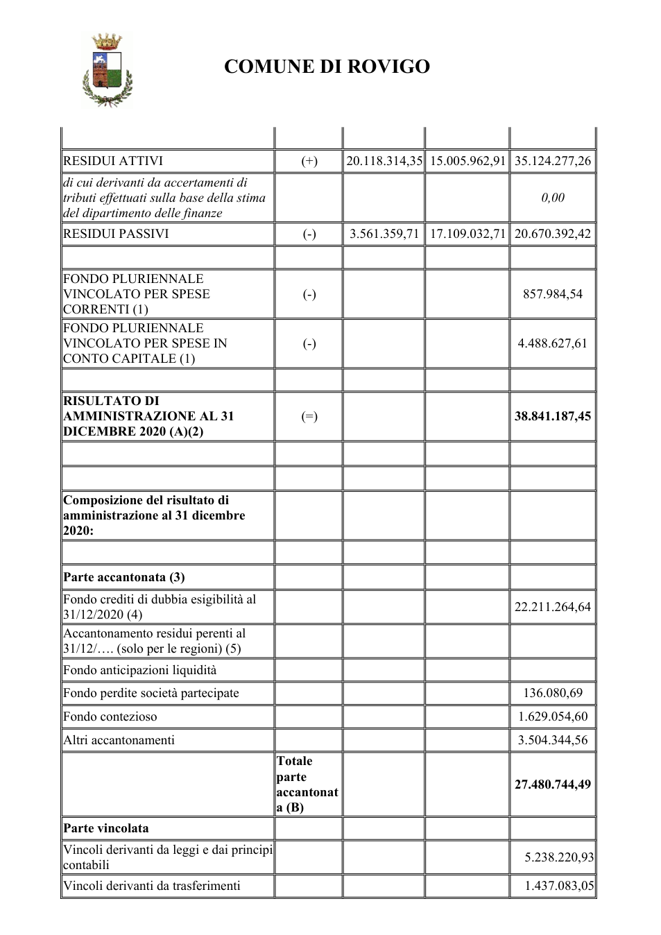 Pagina 9 del documento
