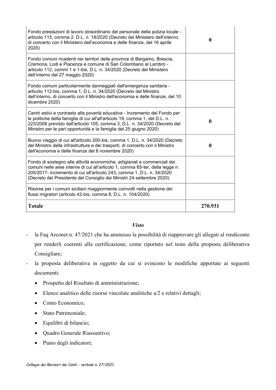Pagina 2 del documento