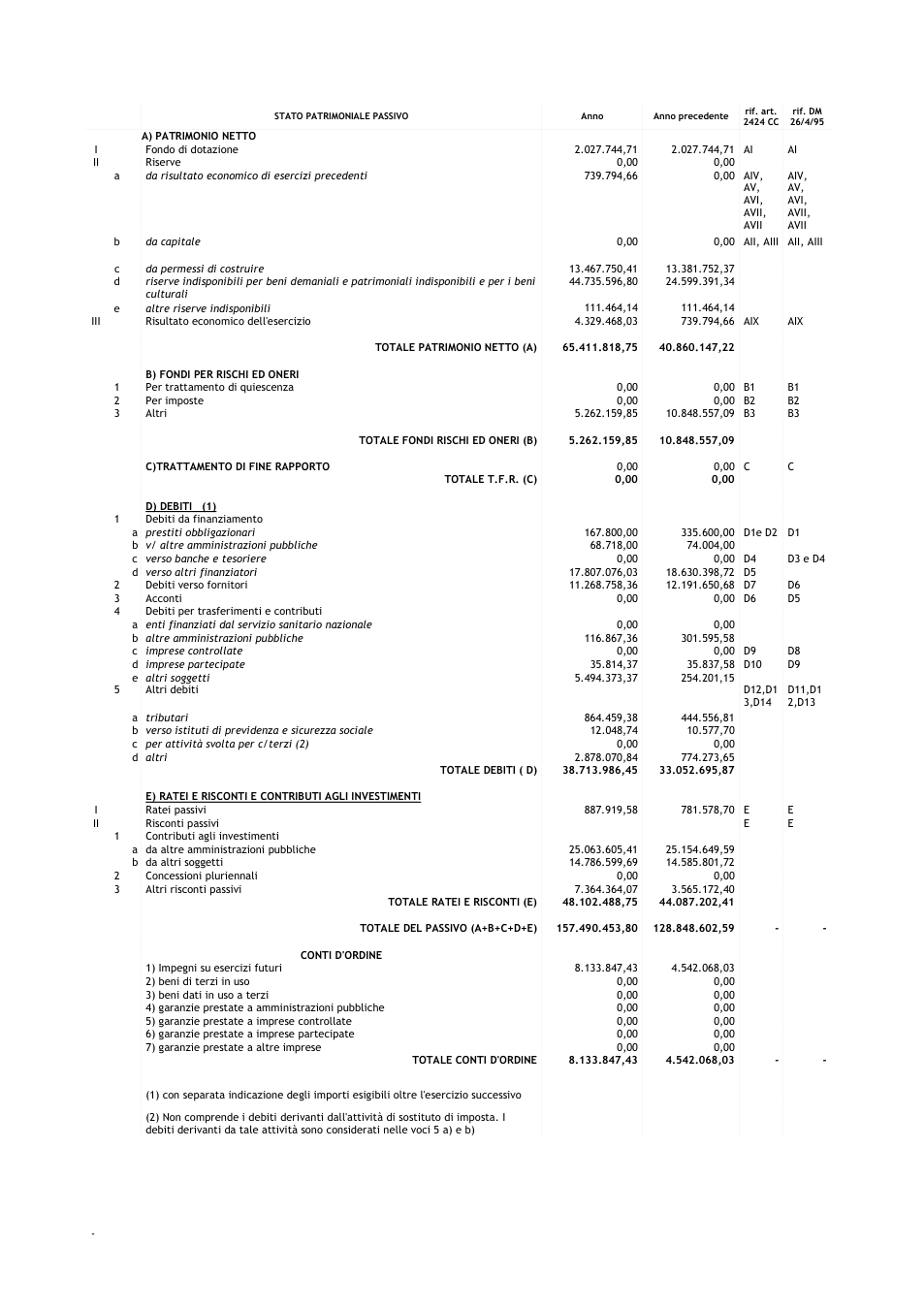 Pagina 12 del documento