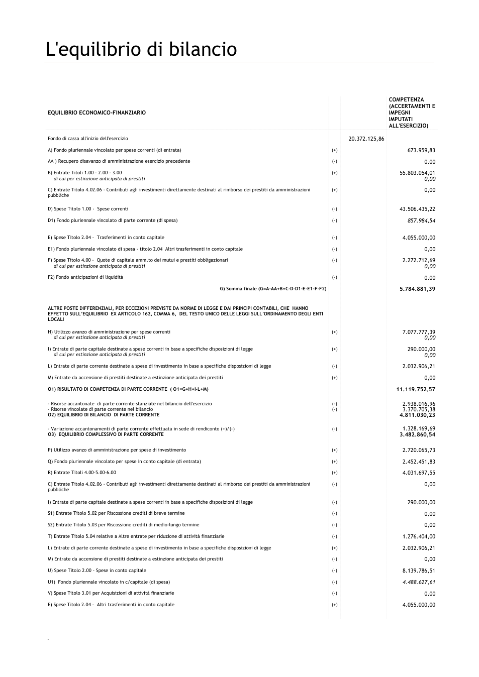 Pagina 13 del documento