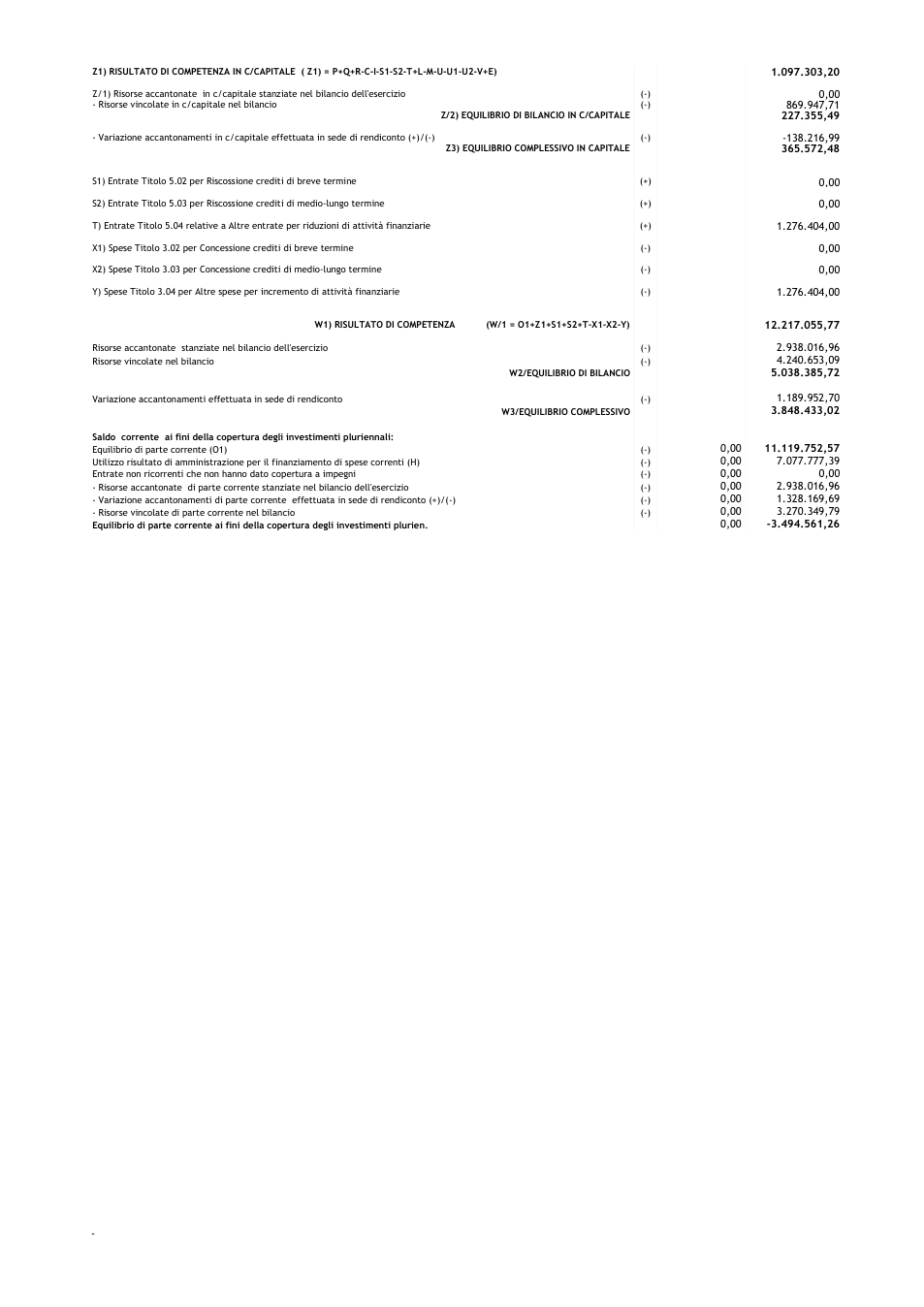 Pagina 14 del documento