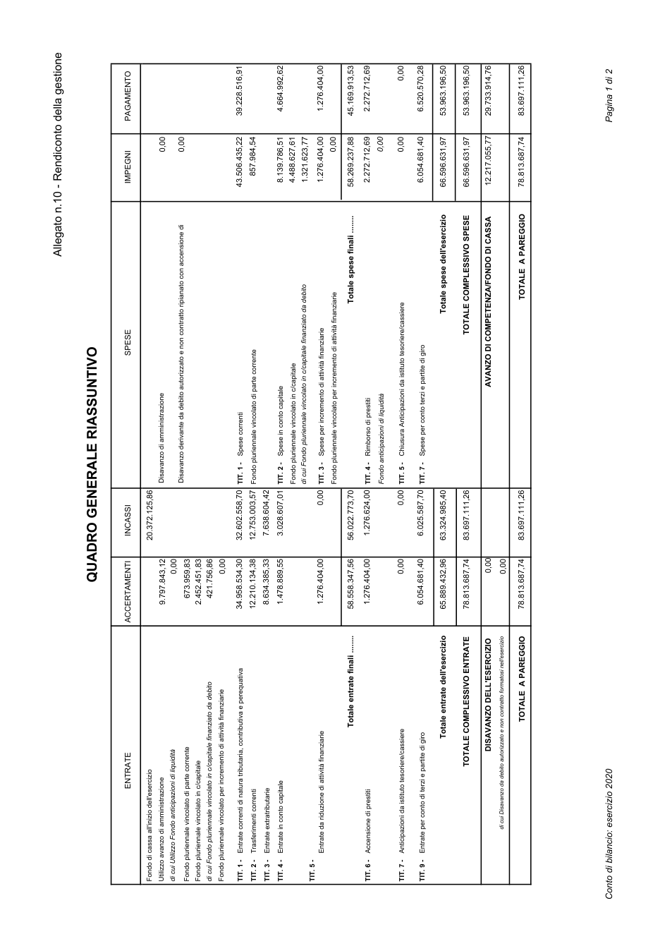 Pagina 15 del documento