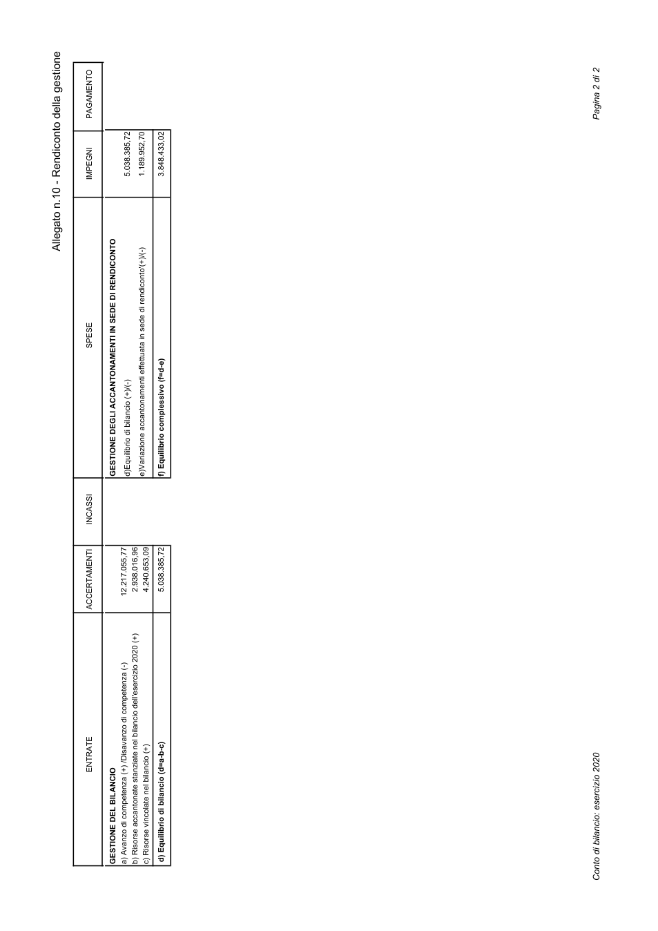 Pagina 16 del documento