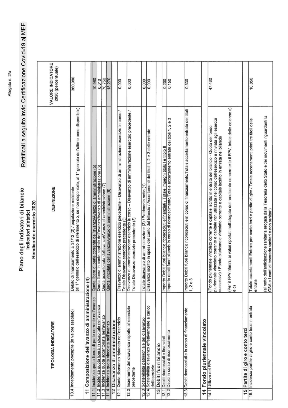 Pagina 17 del documento