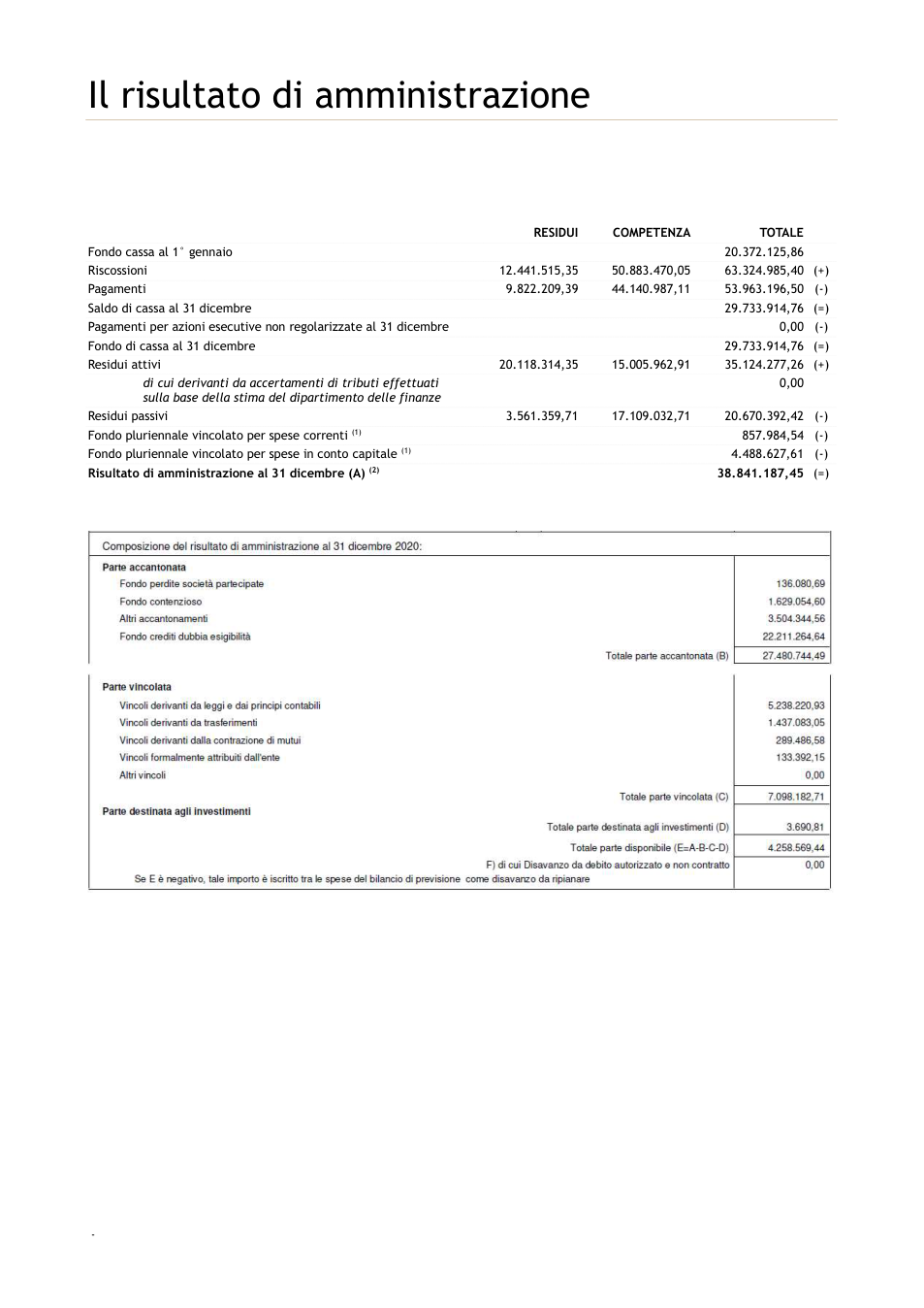 Pagina 2 del documento