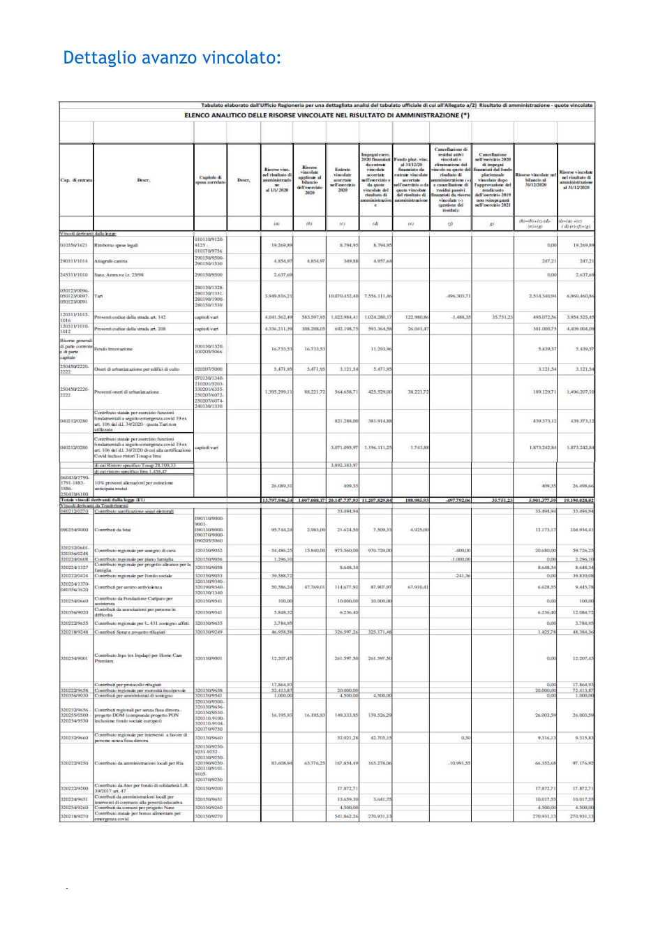 Pagina 3 del documento