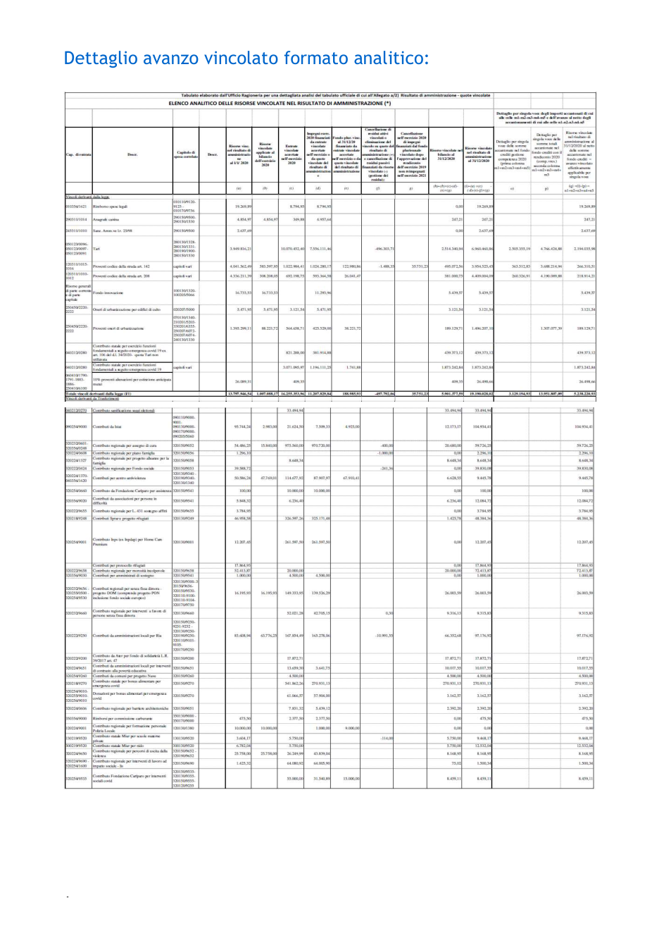 Pagina 5 del documento