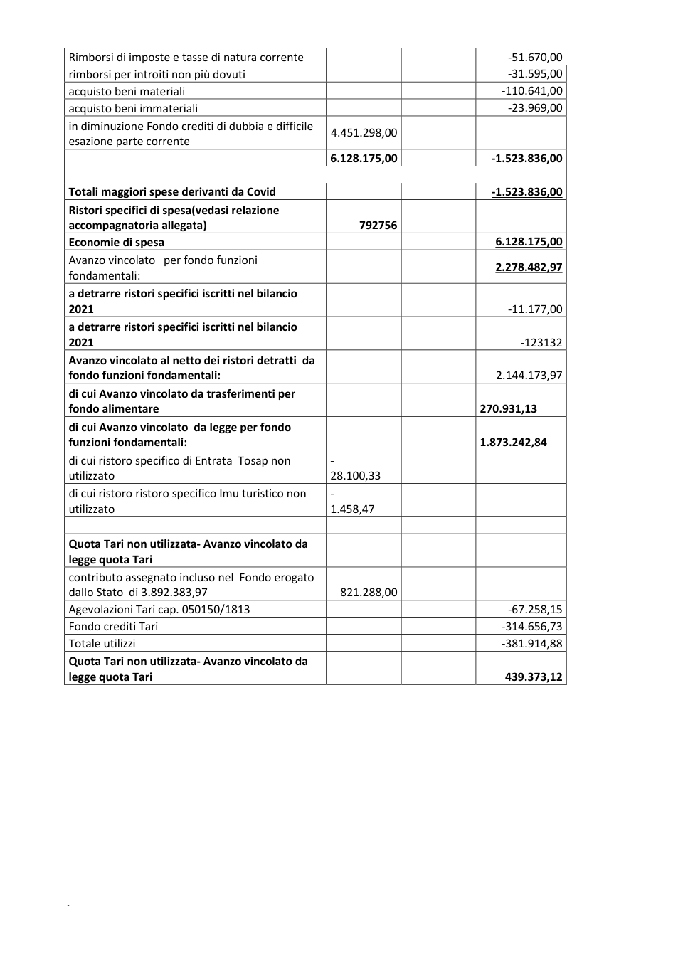 Pagina 8 del documento