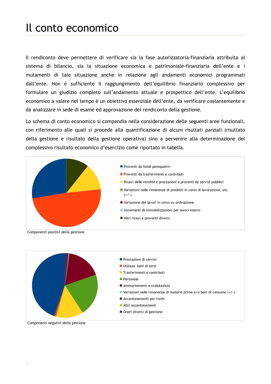 Pagina 9 del documento