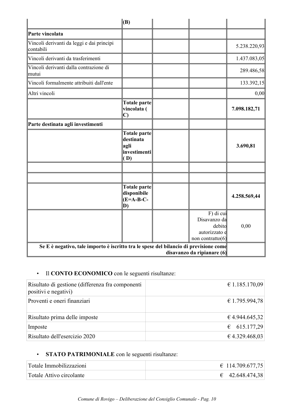 Pagina 10 del documento