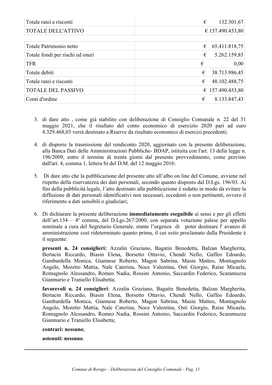 Pagina 11 del documento