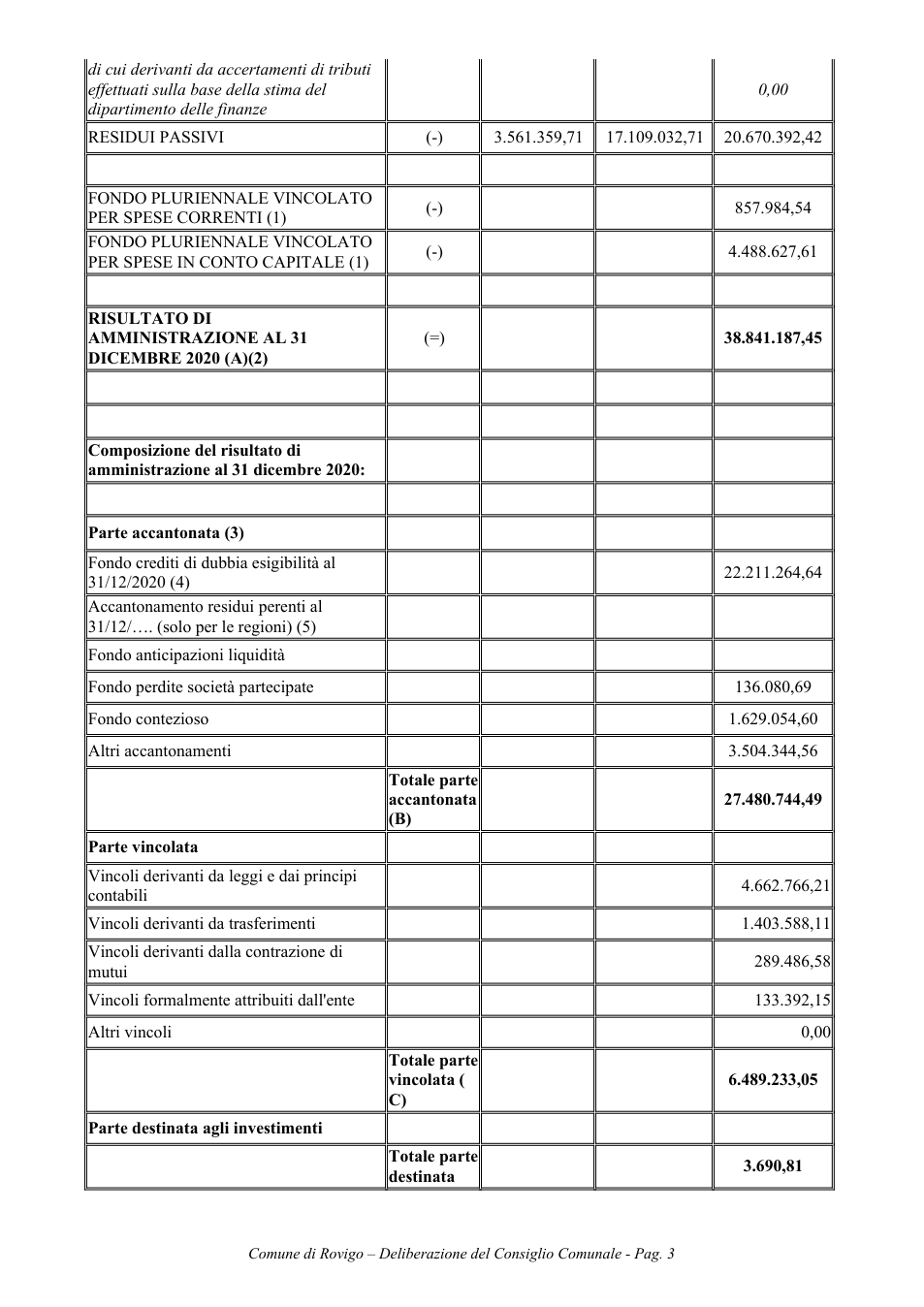 Pagina 3 del documento