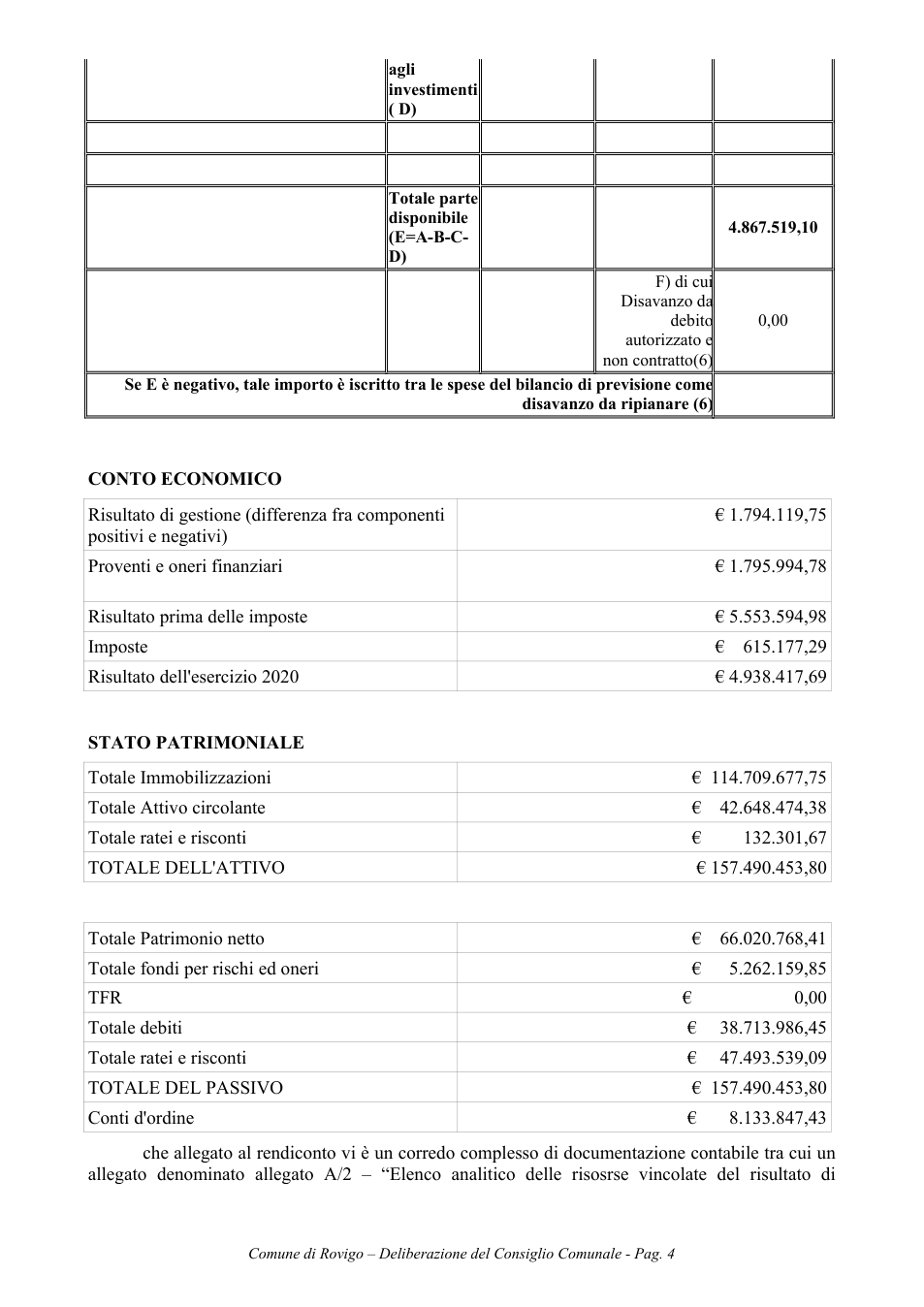 Pagina 4 del documento