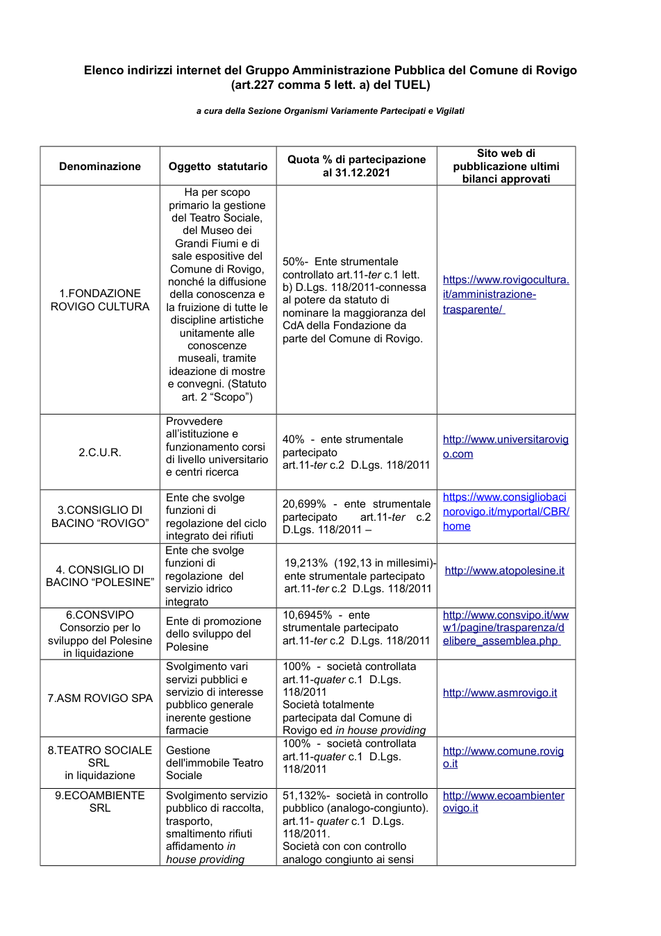 Pagina 1 del documento